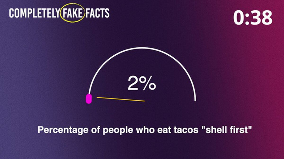 Completely Fake Facts Countdown image number 3